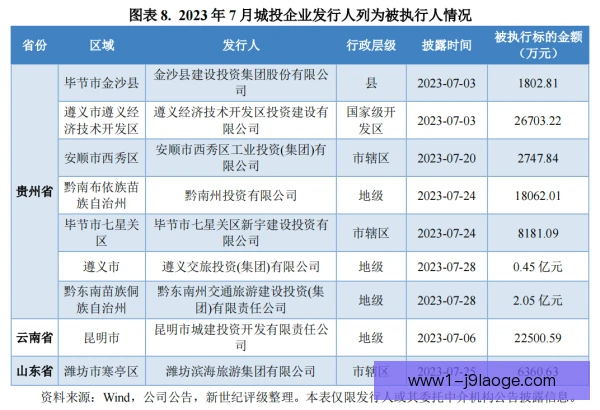 对手分析外包违约赔付，法律合同条款成关键